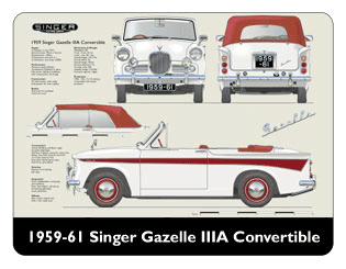 Singer Gazelle IIIA Convertible 1959-61 Mouse Mat